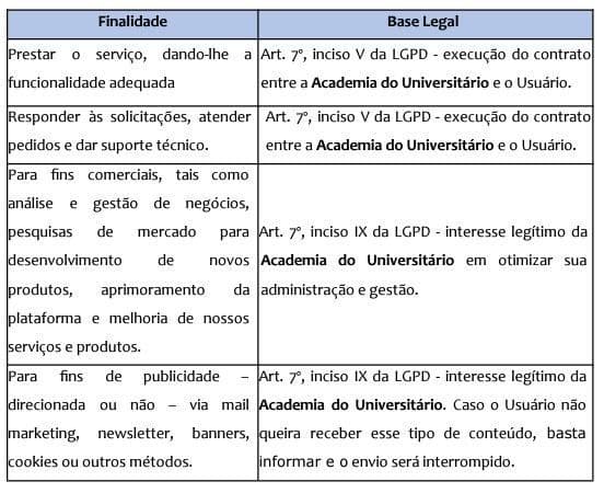 image terms